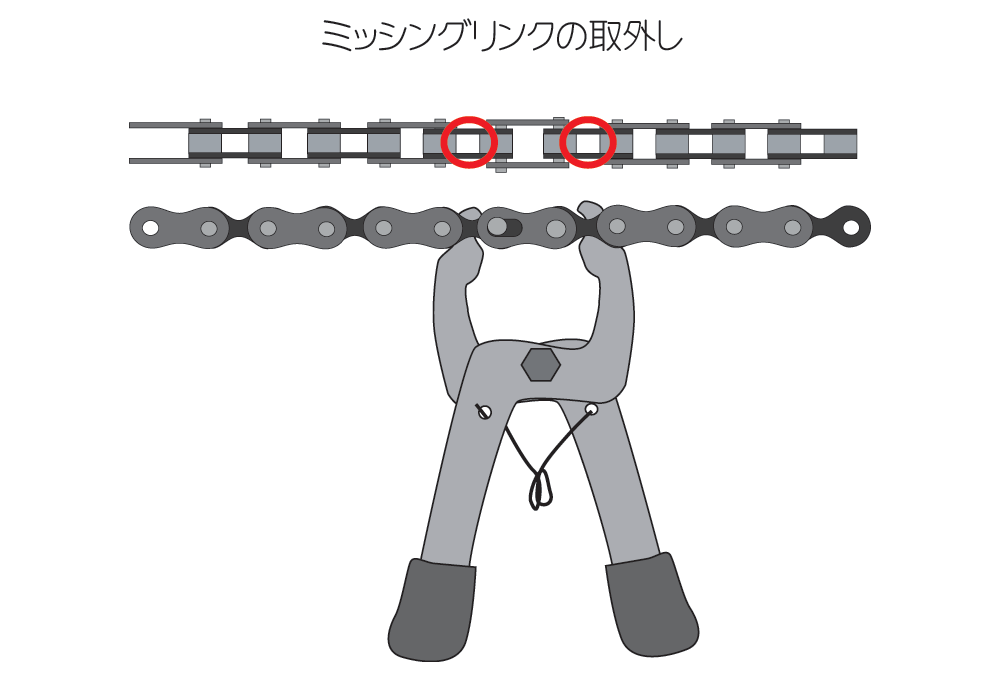 ミッシングリンクとチェーンの取り外し1