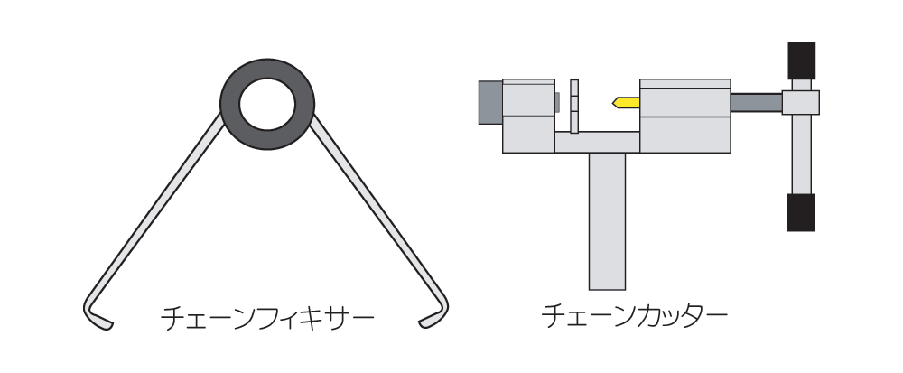 アンプルピンのチェーン交換方法で用意する工具