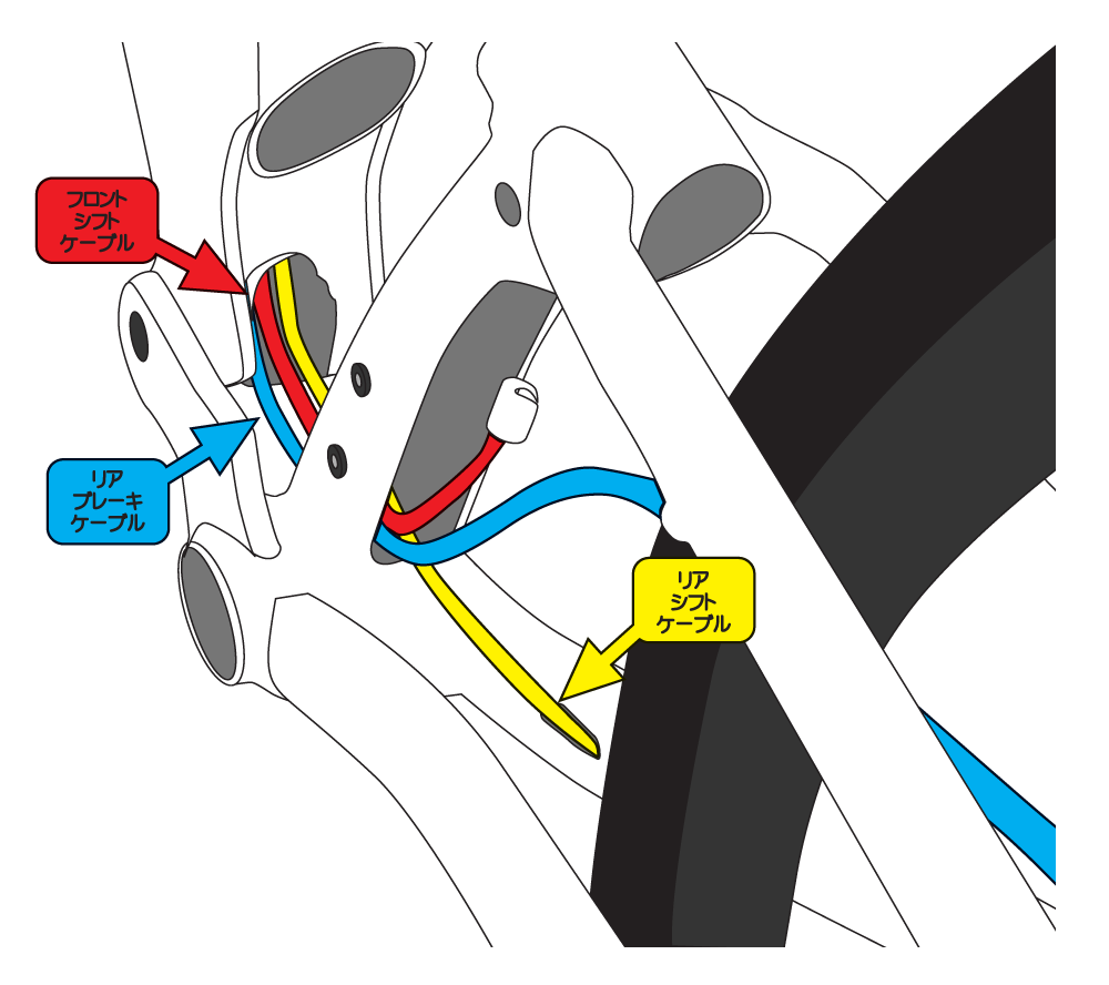 Pacific REACHフレームとスイングアーム部分のケーブルの通し方