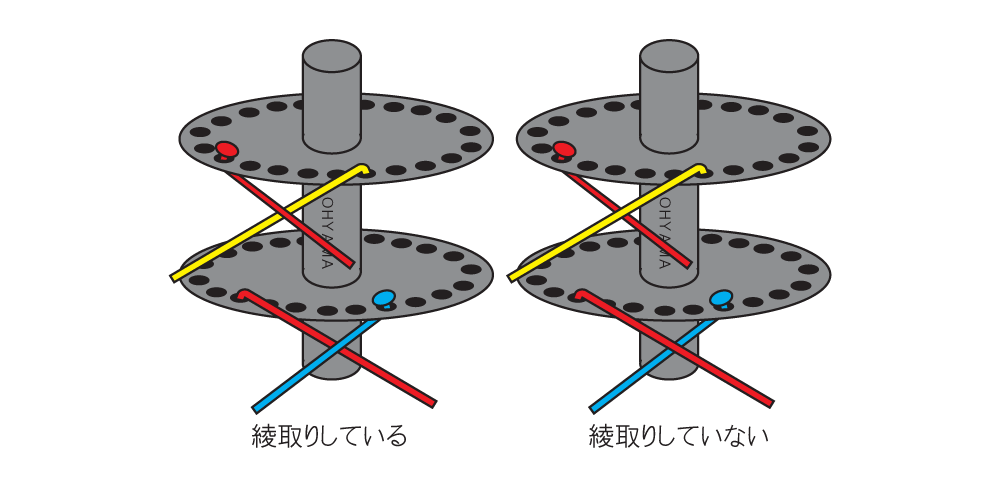 スポークの綾取り