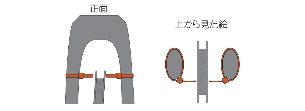 ディスクブレーキの場合の振れの確認