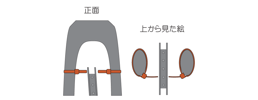 ディスクブレーキの場合の振れの確認